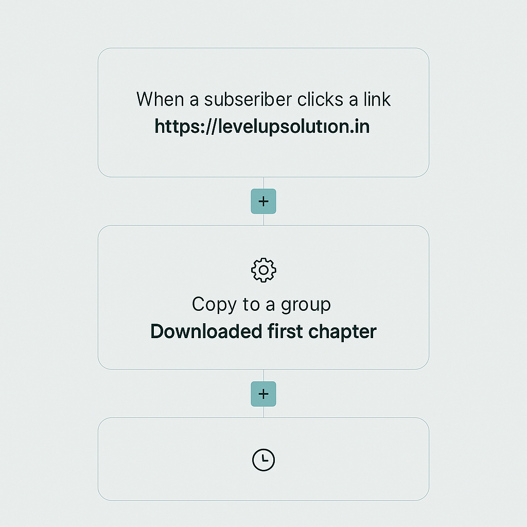 Social media flow
